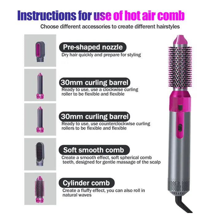 Hot Air Brush My Store